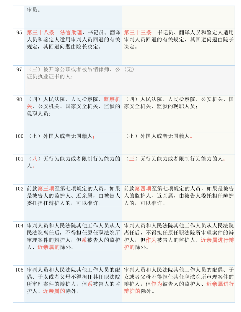 新澳门全年免费资料,涵盖了广泛的解释落实方法_游戏版256.183