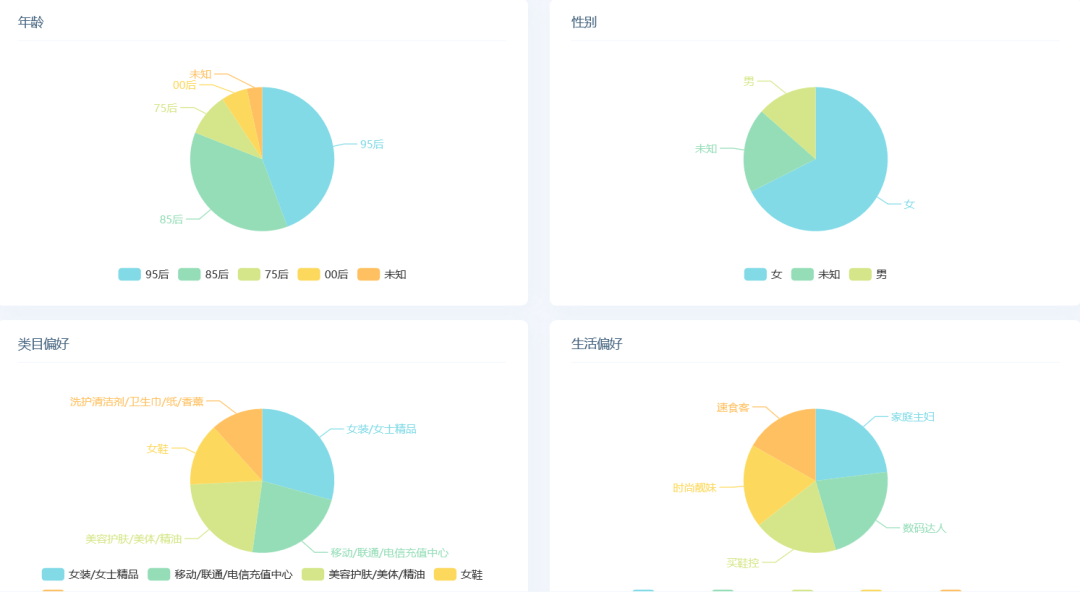 香港最快最精准免费资料,数据支持设计_6DM82.668