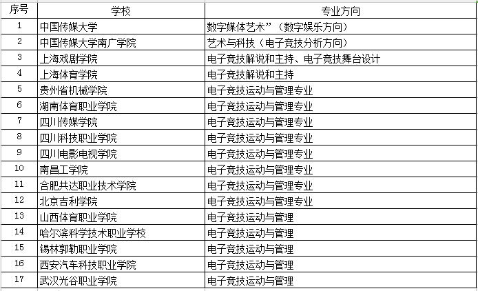 新澳2024天天正版资料大全,快捷问题计划设计_运动版75.529