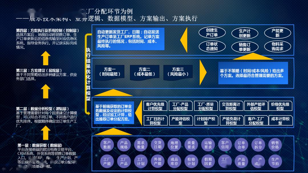 №日光边境↘ 第3页