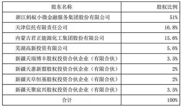 新澳门今晚开奖结果+开奖记录,全面执行计划_WP45.419