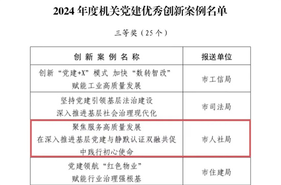 新澳门六2004开奖记录,社会责任方案执行_策略版27.903