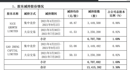 新澳内部资料精准一码波色表,精细解析说明_WP95.392