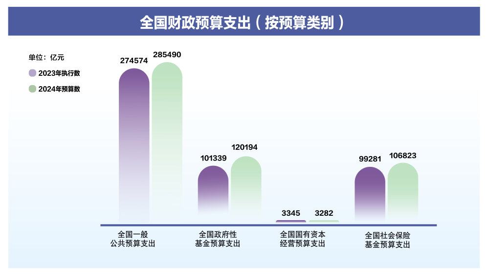 2024管家婆一肖一特,深层数据计划实施_特别版96.696