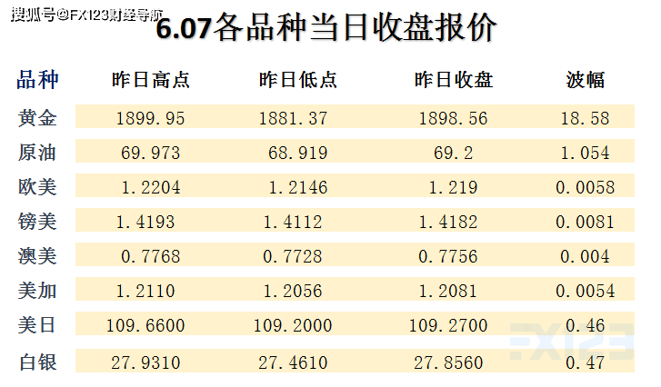 新澳2024年精准资料期期公开不变,前沿解读说明_PT99.690