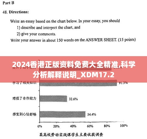 2024香港免费精准资料,前沿解析说明_Harmony73.706