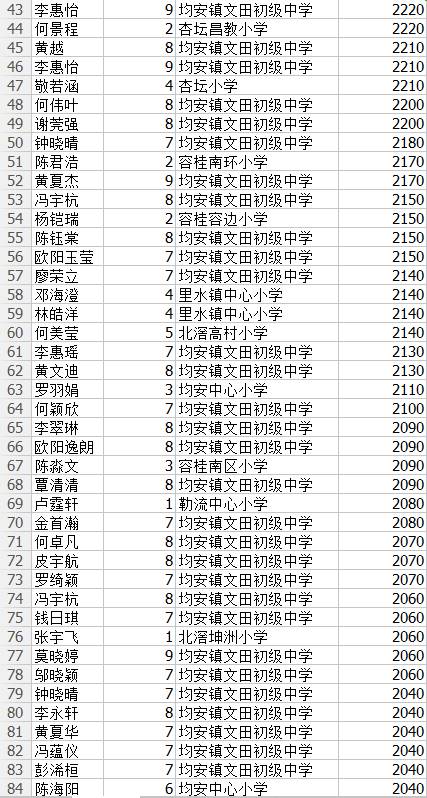 澳门一码一肖一特一中全年,最新热门解答落实_游戏版256.183