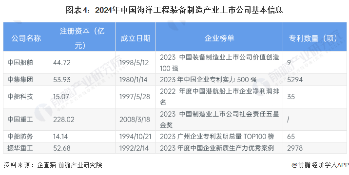 2024年管家婆一奖一特一中,结构化推进计划评估_标准版1.292