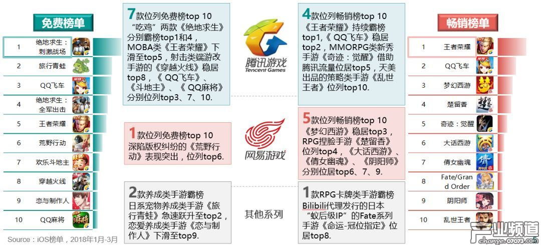 新奥48图库免费资料图,深入解析数据策略_挑战款85.90