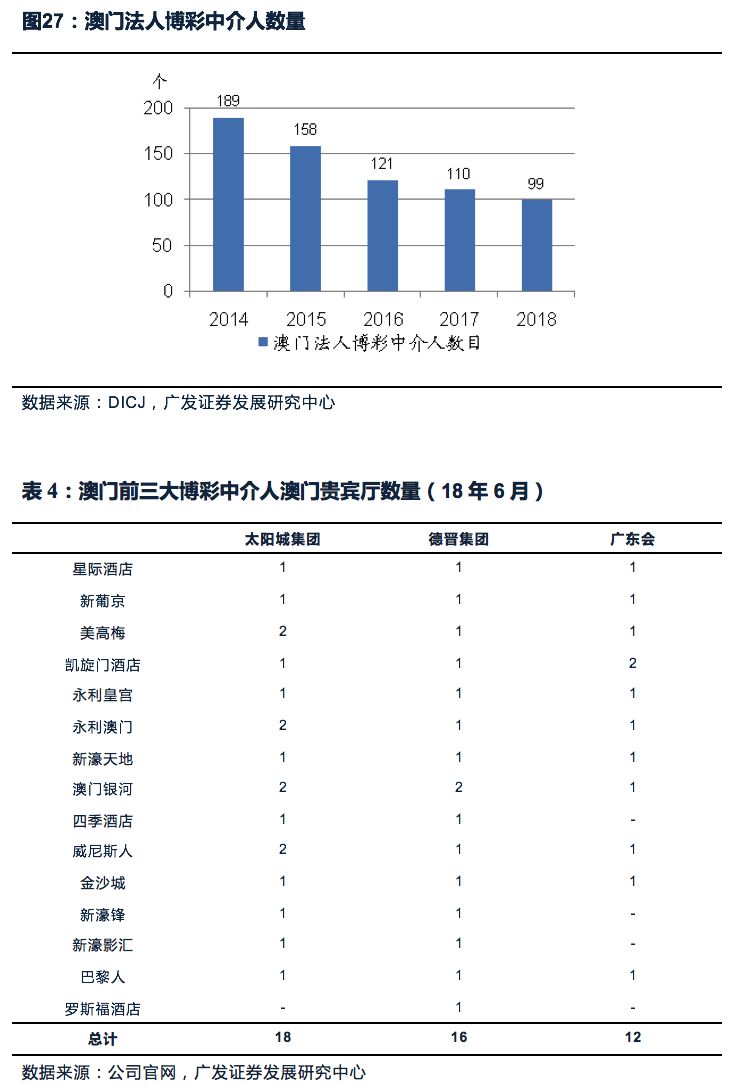 澳门最准最精准龙门客栈资料下载,新兴技术推进策略_豪华版69.230