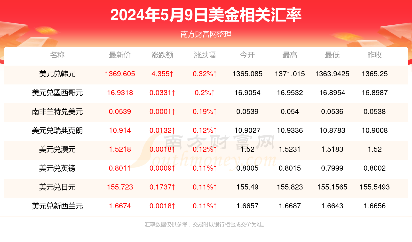 2024年澳门正版免费,深入解析应用数据_Device77.141