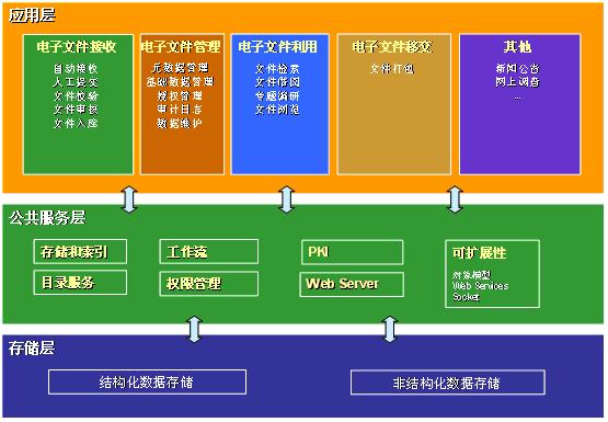 新澳天自动更新资料大全,稳定性执行计划_模拟版73.121