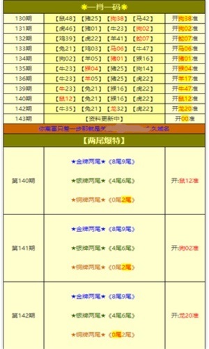 澳门最精准免费资料大全54,仿真技术方案实现_高级款71.971