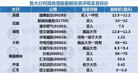 2024年新奥天天精准资料大全,专业分析说明_GM版29.362