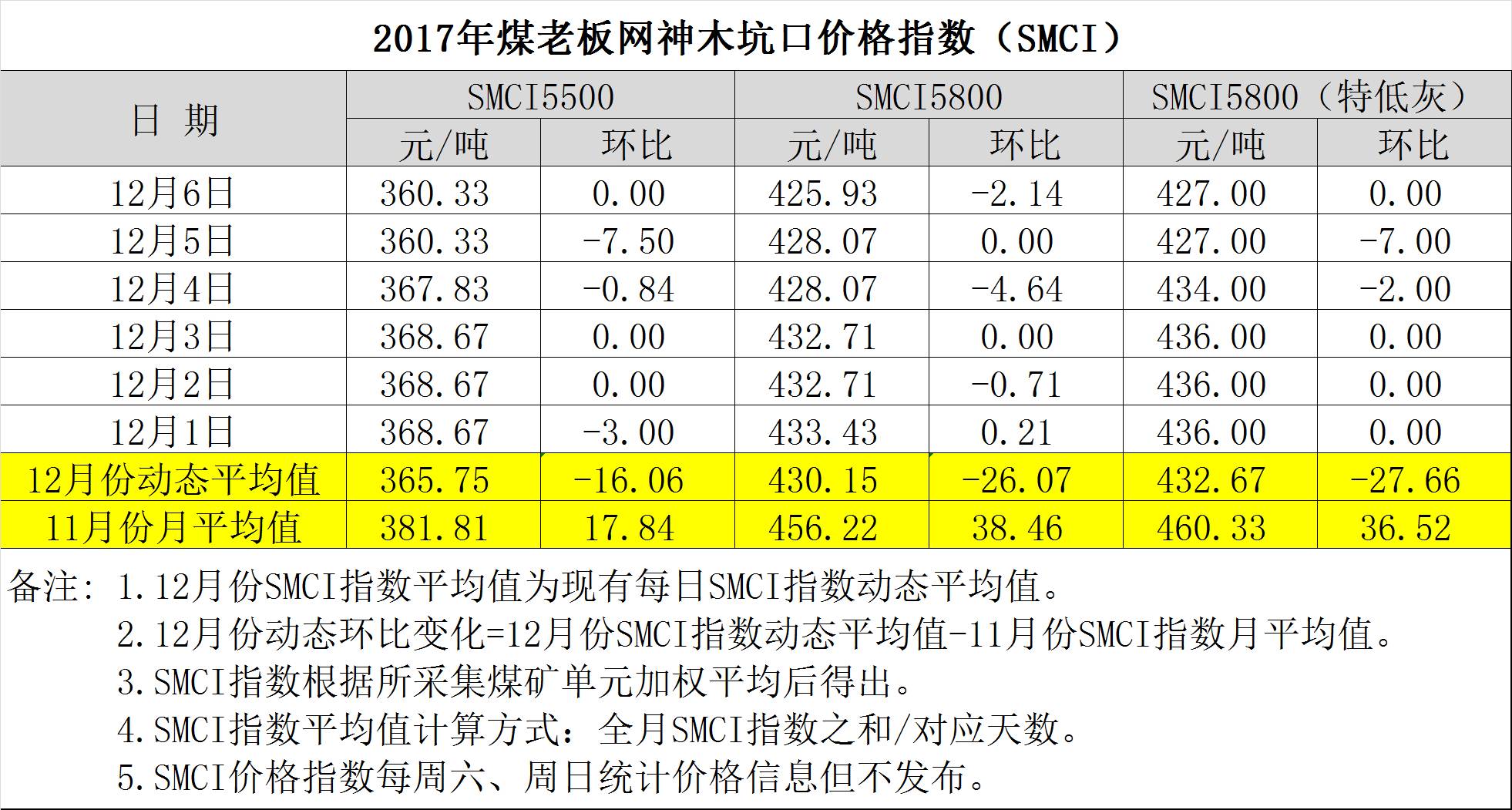 2025部队工资大幅上涨,经典解释落实_精简版105.220