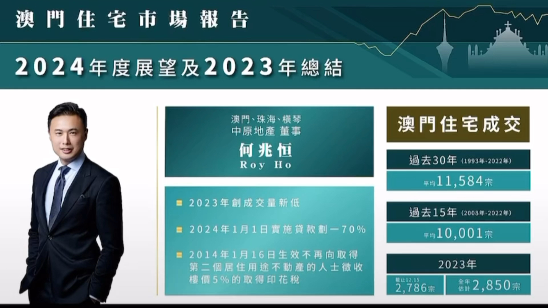 2024澳门今晚直播现场,深入数据执行计划_FHD15.697