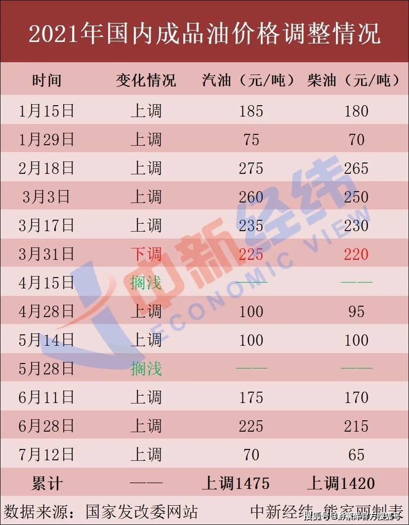 2024澳门六今晚开奖结果开码,调整方案执行细节_8K75.520