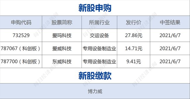 二四六香港资料期期中准,灵活解析方案_HarmonyOS90.770