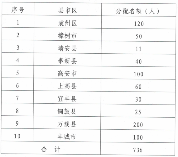 泰和县特殊教育事业单位最新项目进展及其社会影响探究