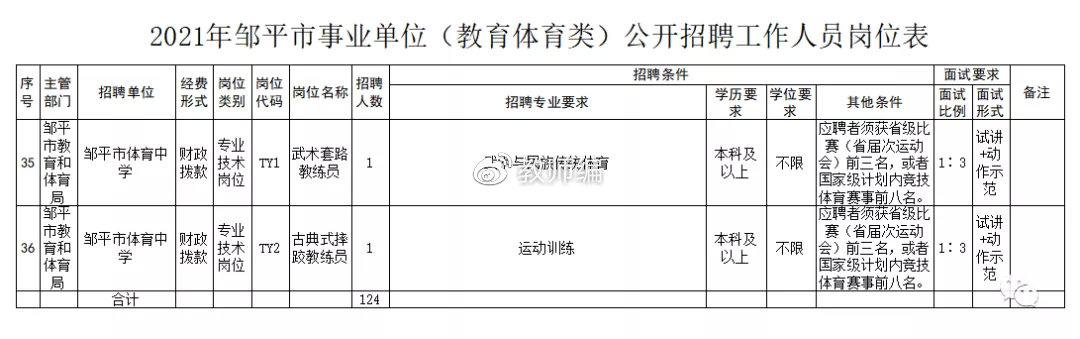 普宁市特殊教育事业单位招聘信息与行业趋势解析