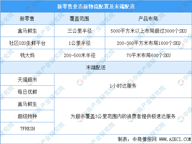 新奥天天免费资料公开,深度分析解析说明_LE版83.267