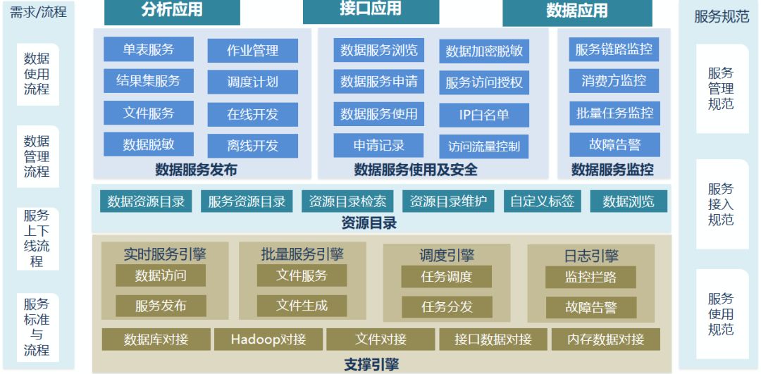 新澳门六开奖结果今天,实时数据解释定义_特供款30.530