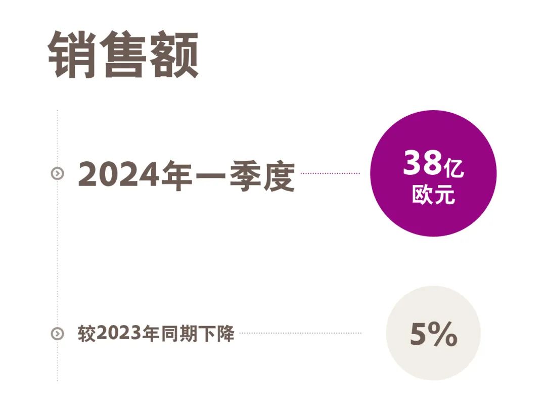 2024年三期内必开一期,可靠执行计划_挑战版30.512