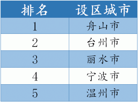 最精准一肖100%准确精准的含义,未来解答解释定义_微型版58.681