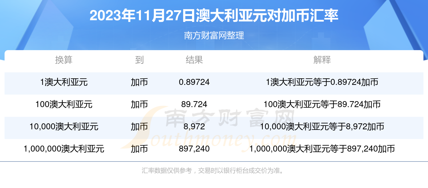 新澳历史开奖最新结果查询今天,灵活执行策略_set37.384