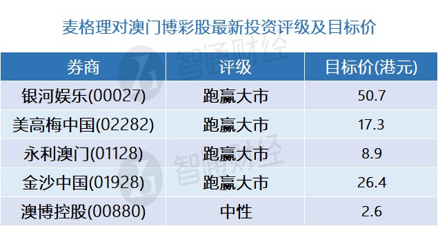 新澳2024年精准正版资料,功能性操作方案制定_储蓄版90.605