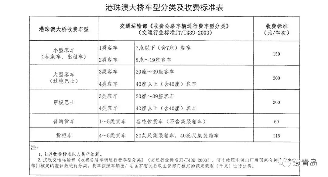 新澳开奖记录今天结果查询表,定性评估说明_专家版17.559