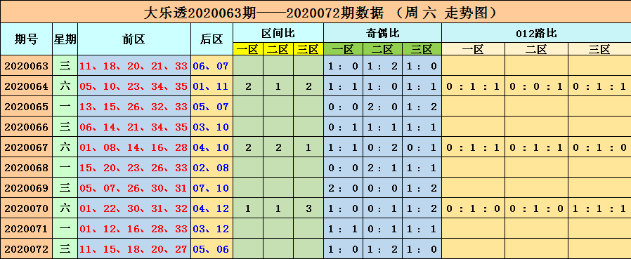 澳门六开彩开奖结果查询注意事项,适用策略设计_Kindle10.386