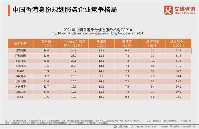 香港最准100‰一肖中特免费一,战略方案优化_Premium29.138