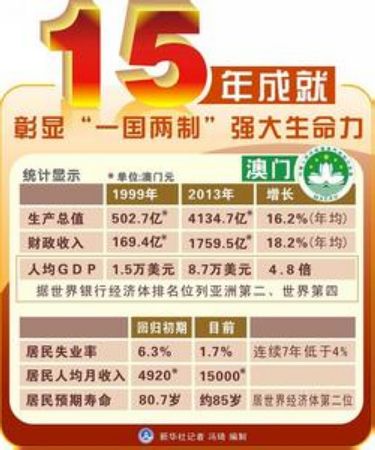 澳门王中王100期期中一期林,精细策略定义探讨_Advanced27.359