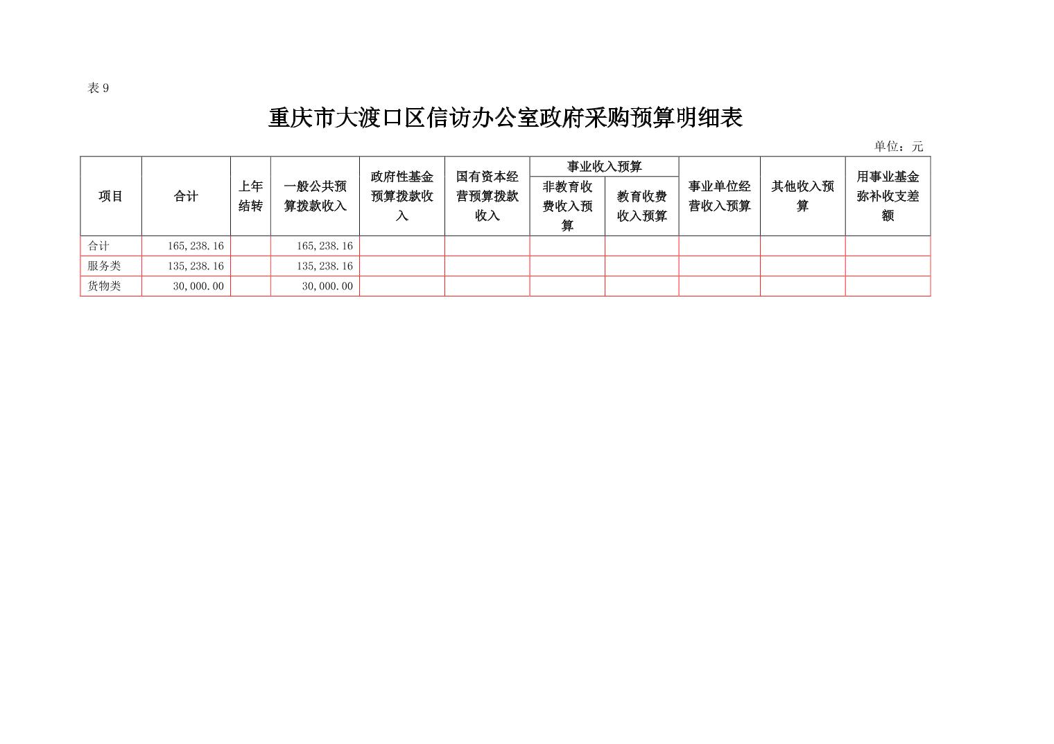 大渡口区统计局新项目推动区域经济与数据智能化融合发展