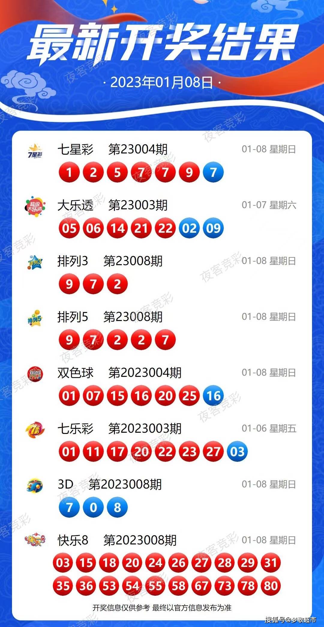 2024年新澳开奖结果,功能性操作方案制定_游戏版256.183