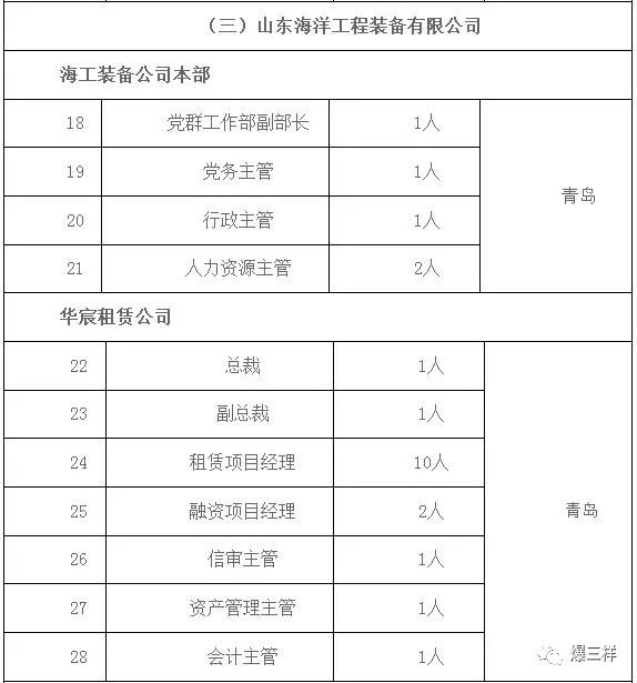 滑县公路运输管理事业单位人事最新任命通知