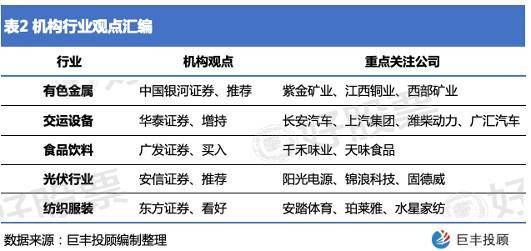 2024天天彩资料大全免费,连贯性执行方法评估_标准版90.65.32