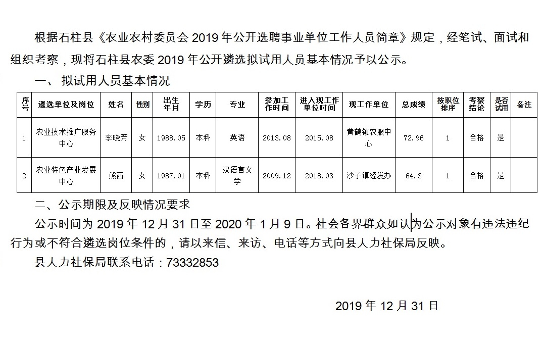 东曹村最新招聘信息全面解析