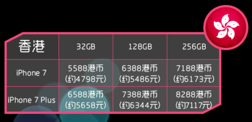 2024年澳门特马今晚开奖号码,全面数据应用实施_Plus25.860