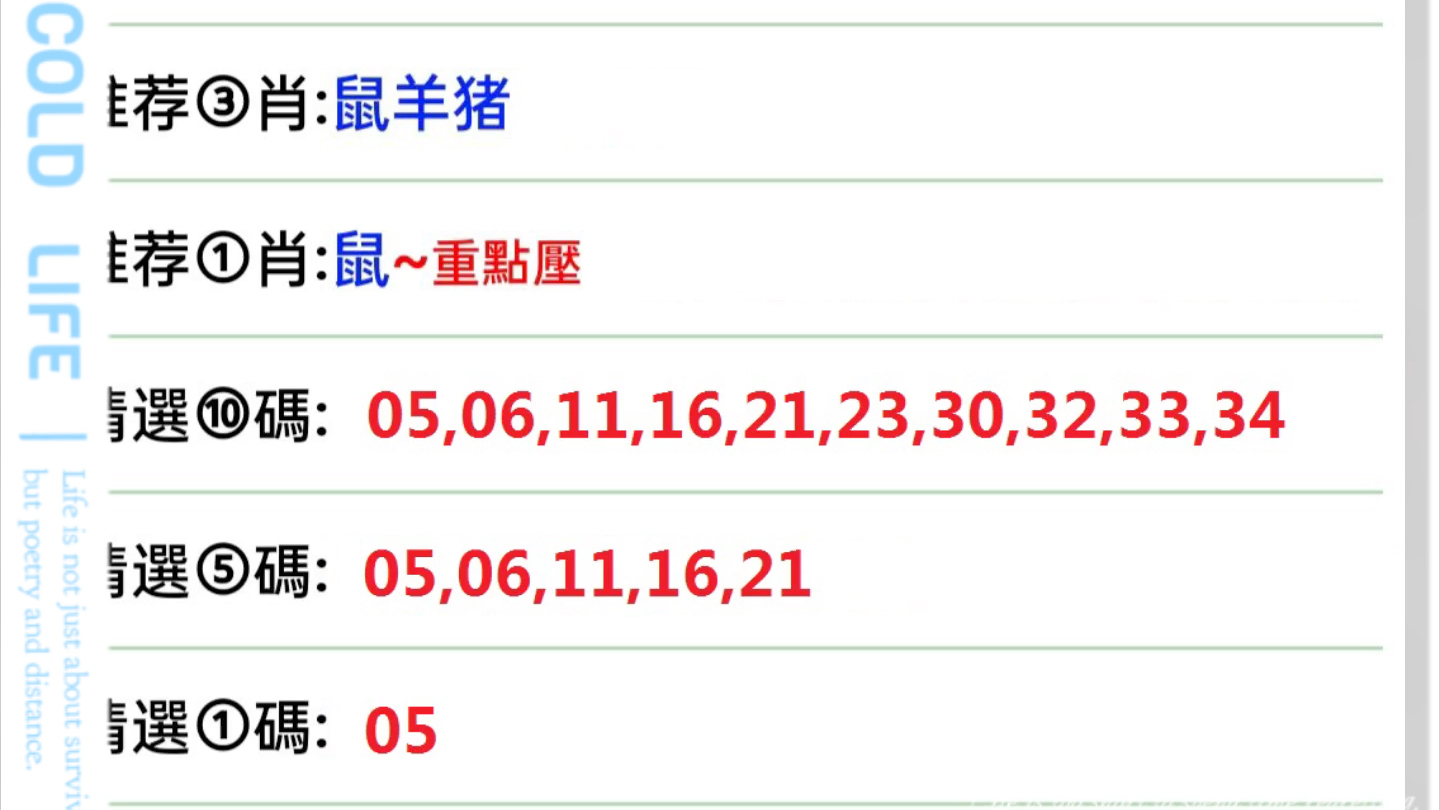 澳门天天彩期期精准十二生肖,灵活性策略解析_Surface51.290