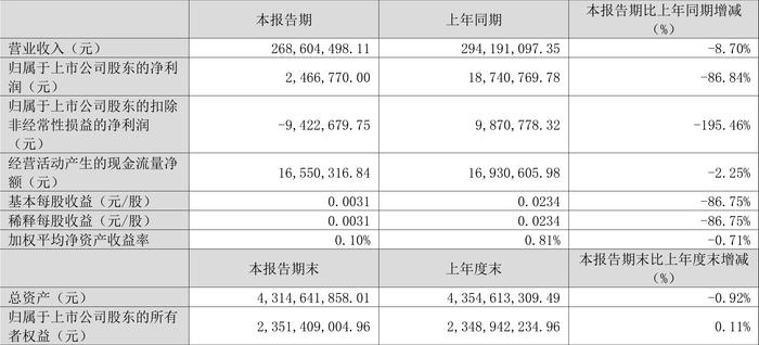 2024天天好彩,先进技术执行分析_复刻版98.246