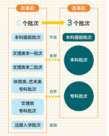 2024澳门免费最精准龙门,实践分析解释定义_1440p47.762