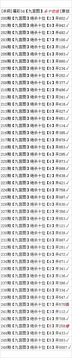 香港二四六开奖结果十开奖记录4,深度数据应用实施_DP44.209