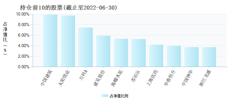 新澳新澳门正版资料,收益解析说明_N版34.97