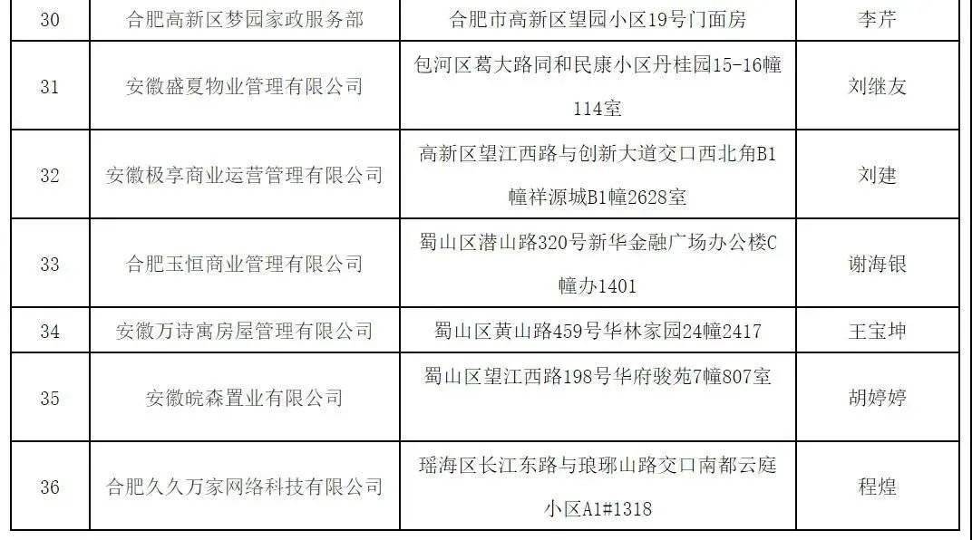 新澳现场开奖结果查询,综合性计划评估_Notebook32.624