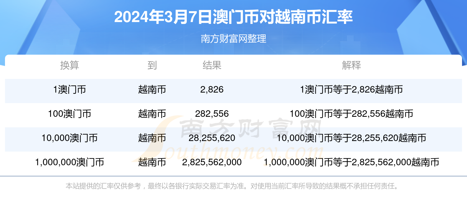 澳门彩运通网,可持续发展实施探索_高级版54.783