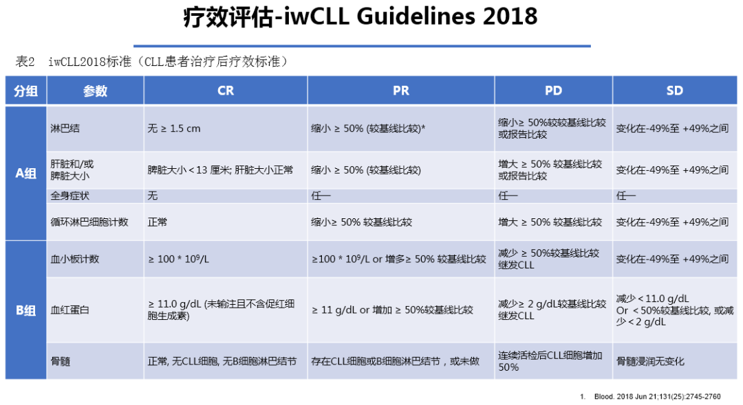 三中三免费公开期期三中三,诠释说明解析_Device77.141