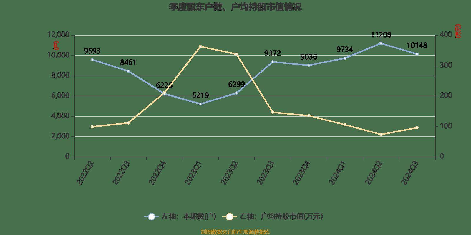 2024香港历史开奖记录,精细化策略探讨_挑战版45.657