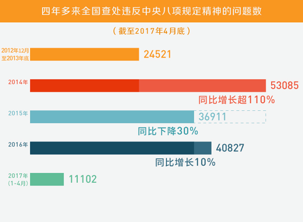 纯白梵唱 第3页